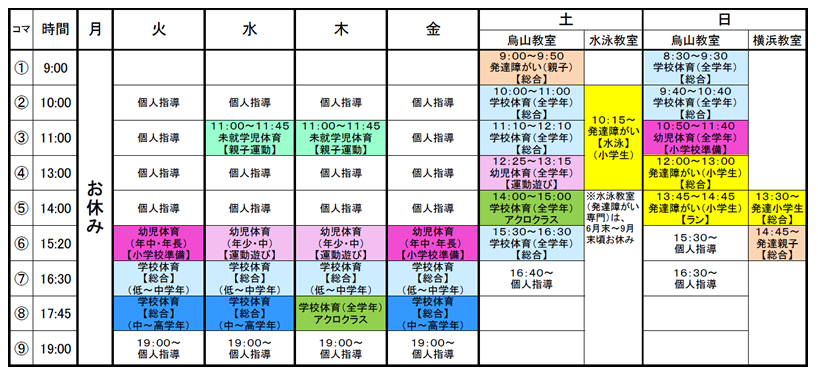 時間割